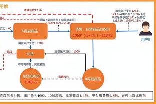 布鲁斯-布朗花费了1万美元从队友琼泰-波特手中买下11号球衣