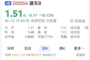 打得不错！拉塞尔半场10中5得到12分2篮板1助攻